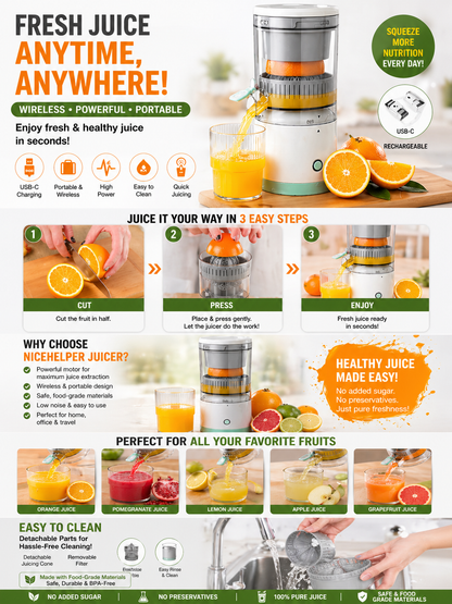 Electric Juicer Orange Squeezer Citrus Press Lemons, Portable USB Charging Electric Juicer