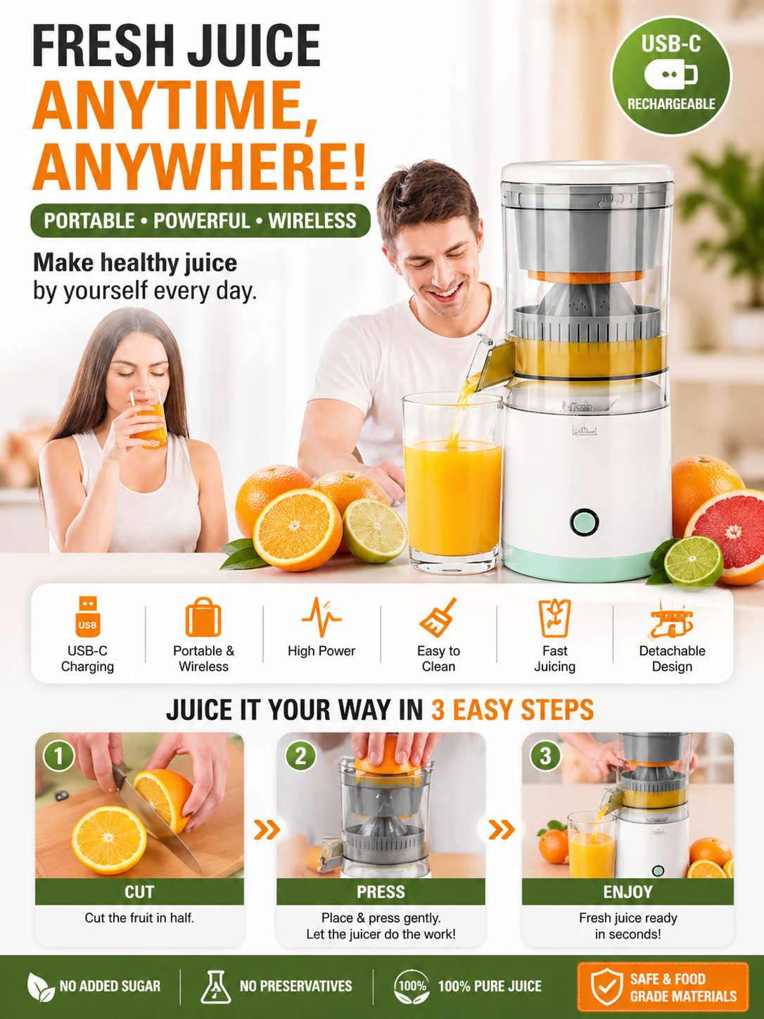 Electric Juicer Orange Squeezer Citrus Press Lemons, Portable USB Charging Electric Juicer